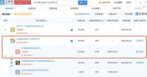 騰訊關(guān)聯(lián)公司麗江投資新布局，拓展演出經(jīng)紀與數(shù)據(jù)服務(wù)領(lǐng)域